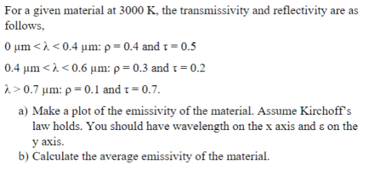 For a given material at 3000 K, the transmissivity and reflectivity are as follows, O um< <0.4 um: p=0.4 and t=0.5 0.4 um< <0