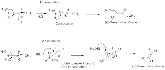E1 elimination Hас- Но Н Нас— н н Hас- CH3 CH3 Н -CHз Нас Hас -НС Hас CI н* (E)-3-methylhex-3-ene Carbocation E2 elimination