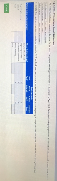 Equivalent Units calculations-FIFO Method The following selected operating data are for Jackson Companys Blending Department