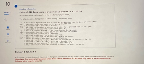 10 Part 4 167 points Required information Problem 3-32A Comprehensive problem: single cycle LO 3-1, 3-2, 3-3, 3.4 The followi