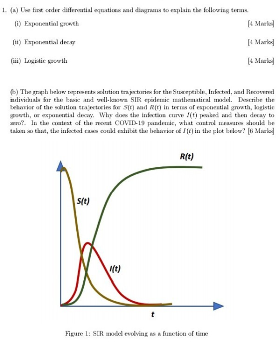 1. (a) Use first order differential equations and diagrams to explain the following terms. (i) Exponential growth (4 Marks) (