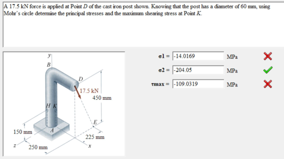 A 17.5 kN force is applied at Point D of the cast iron post shown. Knowing that the post has a diameter of 60 mm, using Mohrs circle determine the principal stresses and the maximum shearing stress at Point K. 01-1-14 0169 G2 -204.05 rmax109.0319 MPa MPa MPa 17.5 kN 450 mm LE 150 mm 225 mm z 250 mm