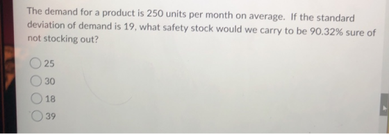 The demand for a product is 250 units per month on average. If the standard deviation of demand is 19, what safety stock woul