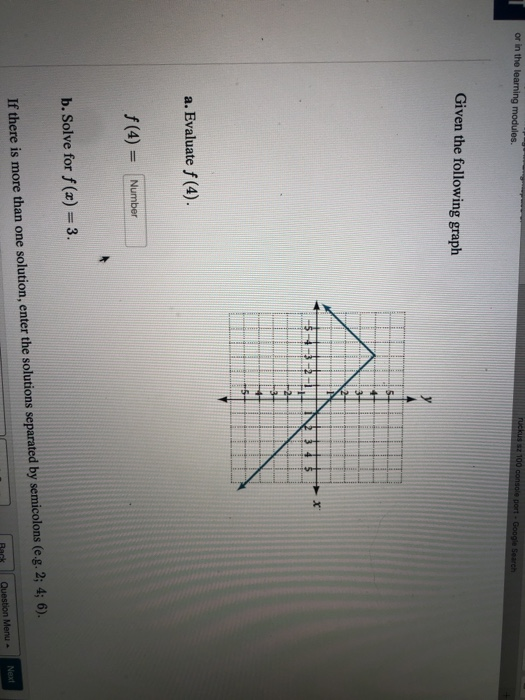 or in the learning modules ruckus s 100 console port - Google Search Given the following graph -24 -3 -5 a. Evaluate f (4) f(