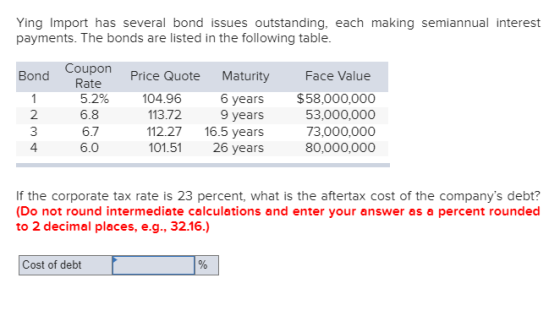 Ying Import has several bond issues outstanding, each making semiannual interest payments. The bonds are listed in the follow