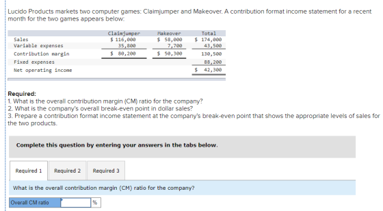 Lucido Products markets two computer games: Claimjumper and Makeover. A contribution format income statement for a recent mon