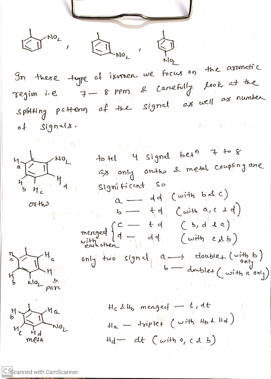 -NO2 NOL NOL the aromatic In these type of ixomen we focus on region i.e & carefully look at the splitting pattern of the of