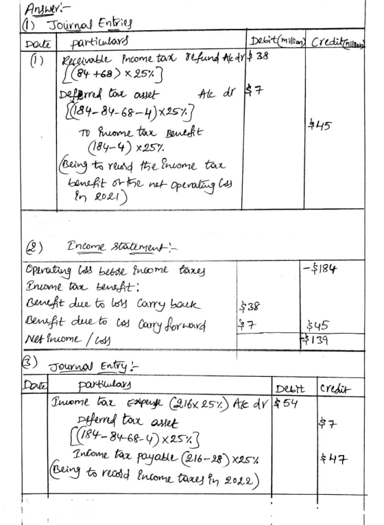 | Answer: O Journal Entries Date particulars Debit(million creditnilrent (1) Receivable Income tax refund Ale dr $ 38 |(84 +6