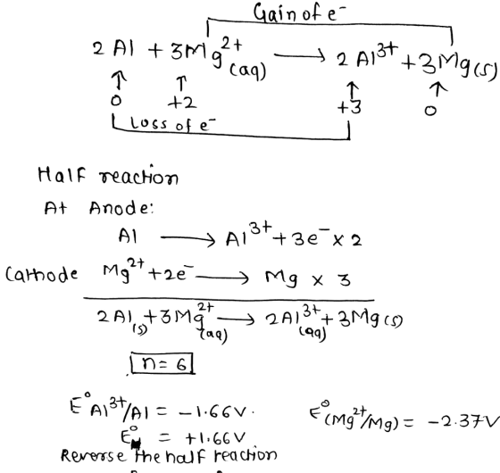 in ofe- Caq) 12 +3 Loss ofe At Anode: 2t 31 aq