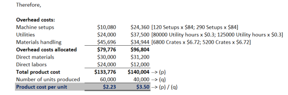 Therefore, Overhead costs: Machine setups Utilities Materials handling Overhead costs allocated Direct materials Direct labor