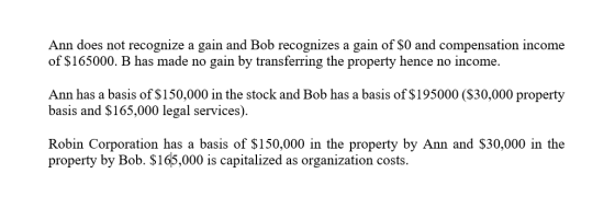 Ann does not recognize a gain and Bob recognizes a gain of $0 and compensation income of $165000. B has made no gain by trans