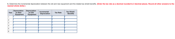 h. Determine the incremental depreciation between the old and new equipment and the related tax shield benefits. (Enter the t