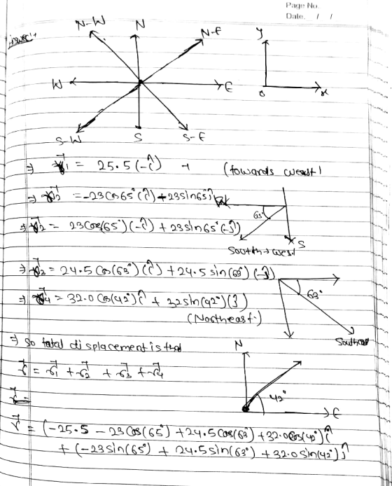 Page No. Dale. N-E 15.5(-- Gs Sto+れ すてue s:/ 62 Soudha 25.5-os (65)245 6-6 t (-23 sin.cs) t ду.5sin(62) t 32.osin(42.)
