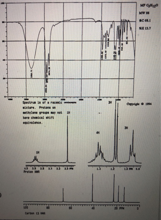 Mer CH 120 MW SC 68.1 SH 13.7 Copyright © 1994 Spectrus is of a rac mixture. Protons on bethylene groups may not have chemica