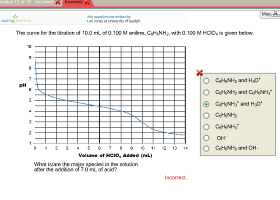 estion 12 of 15 ncorrect Map this question was mit