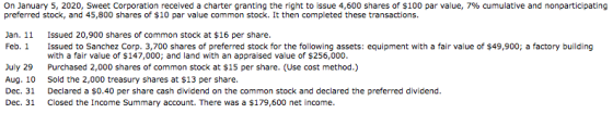 On January 5, 2020, Sweet Corporation received a charter granting the right to issue 4,600 shares of $100 par value, 7% cumul
