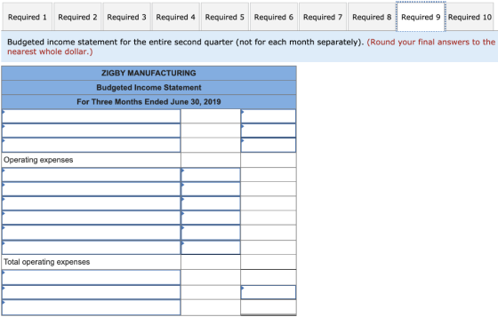Required 1 Required 2 Required 3 Required 4 Required 5 Required 6 Required 7 Required 8 Required 9 Required 10 Budgeted incom