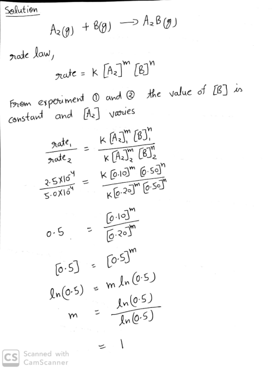 I Solution Az (9) + Bog) -> A2B (g) rate law, rate = K [AZ][B] From experiment ① and ② the value of [B] is constant and [Ar