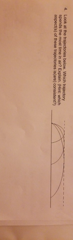 4. Look at the trajectories below. Which trajectory spends the most time in air? Explain. (Hint: which aspect(s) of these trajectories is(are) consistent?)