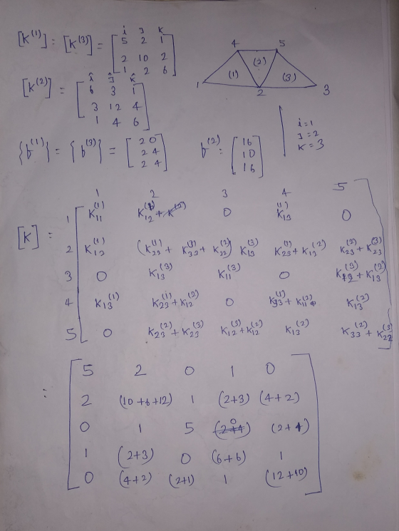 K2Btk (2) K [K] : [k) 5 2 4 UE 2 10 2 6 - 2. (1) 1 [k) 3 2 3 3 12 4 4 6 2o 24 2 4 f2} 16 ID 1-2 k=3 2 3 4 ( Kil kigt ktory K