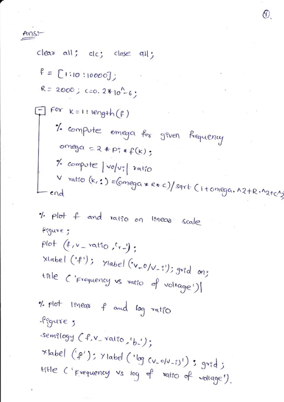0. Ans:- cleaa all cl a K: 2000; czo .24 102 for K=I! length (f) % cc.mpote |vo/vil hqtio en /. plot f and alfo onnec scale guve; tftle C Frequency vs vato f voltaqe Pure atio itle C Fequency vs loq Voltage