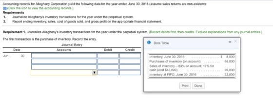 Accounting records for Allegheny Corporation yield the follow ng data for the year ended June 30, 2016(assume sales returns are non e stent : (Click the icon to view the accounting records.) Requirements 1 Journalize Alleghenys iniventory transactions for the year under the perpetual system. 2. Report ending inventory, sales, cost of goods sold, and gross profit on the appropriate financial statement Requirement 1. Joumalize Alleghenys inventory transactions for the year under the perpetual system. (Record debits first, then credits. Exclude explanations from any journal entries.) The first transaction is the purchase of inventory. Record the entry. Data Table Journal Entry Accounts Date Debit Credit Jun 30 Inventory, June 30, 2015 Purchases of inventory (on account) Sales of irrventory-83% on account; 17% for cash (cost $42,000) Inventory at FIFO, June 30, 2016 S 8,000 66,000 96.000 32,000 Print Done