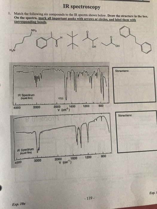 IR spectroscopy 1. Match the following six compounds to the IR spectra shown below. Draw the structure in the box. On the spe
