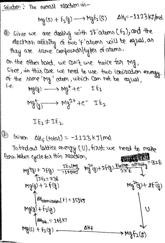 Solution : The overall reaction is a Mg(8) + F78) MgGz (8) DH=-1123 k3 /mol. @ since we are dealing with 2f atoms (f2), and t