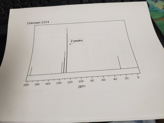 Unknown C314 2 peaks 20 100 80 60 40 120 140 200 160 180 ppm