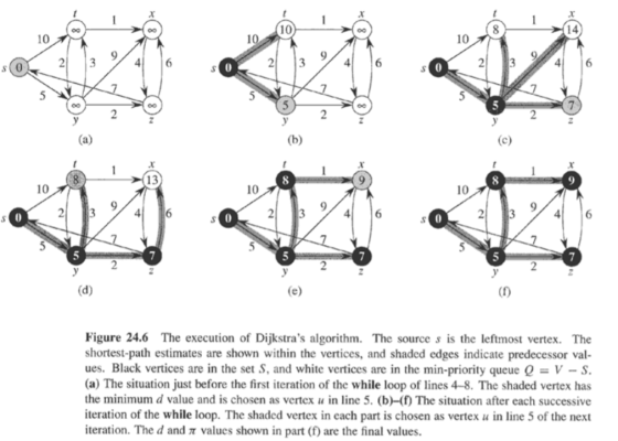 1 8 10 I 10 14 4 6 4 6 2 3 2 3 4 6 5 5 2 (a) (c) 1