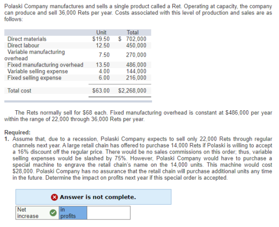 Polaski Company manufactures and sells a single product called a Ret. Operating at capacity, the company can produce and sell