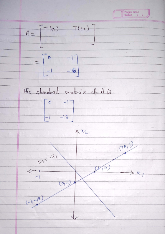 Page no.: Date: Tle) Tlen) A= The standard matoux of A is -18 A 22 (18,02 1) 210) Co,-) (-1,-18)