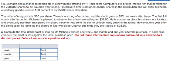 I. B. Michaels has a chance to participate in a new public offering by Hi-Tech Micro Computers. His broker informs him that d