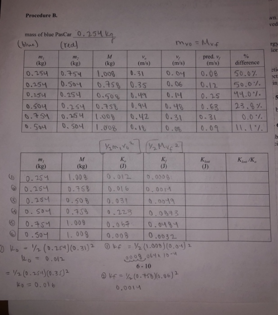 Procedure B. m; % difference mass of blue PasCar 0.254 KA (blue) (real m L M v. (kg) (kg) (kg) (m/s) 10.254 0.754 1.008 0.31