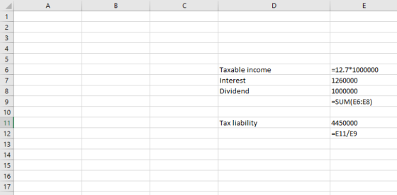 2 4 axable income Interest Dividend -12.7 1000000 1260000 1000000 =SUM(E6:E8) 7 10 Tax liability 4450000 E11/E9 12 13 14 15 16 17