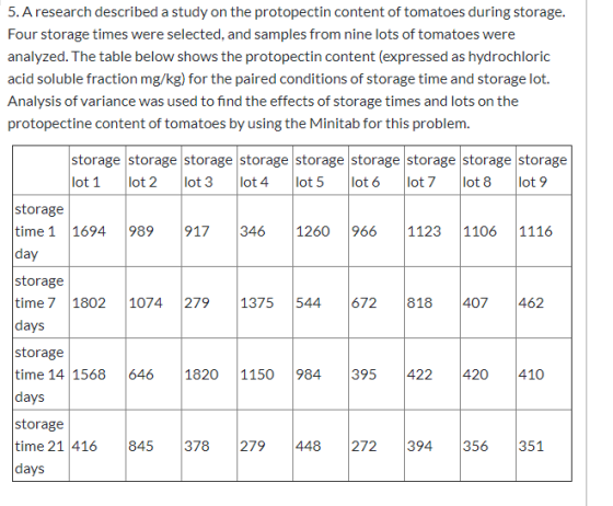 5. A research described a study on the protopectin content of tomatoes during storage. Four storage times were selected, and