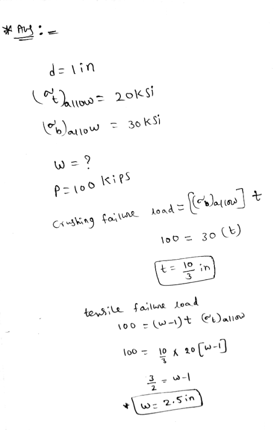 * Ang := d=lin ( allow = zoksi allow = 30 ksi W=? P=100 kips Crushing failure load = {( allow] = 100 = 30 (6) tensile failure