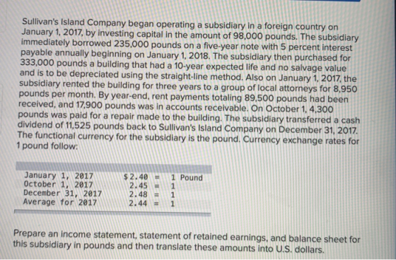 Sullivans Island Company began operating a subsidiary in a foreign country on January 1, 2017, by investing capital in the a