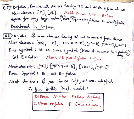 Tu Bi B= false, Remove all clauses having TB and delete it from clauses Next clauses a [E], [IE] . Model Datore A = true B=fa
