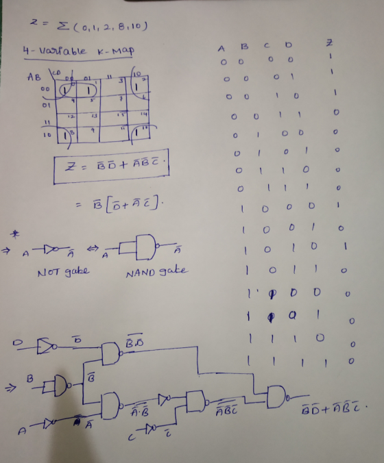 2=MO, l, 2,8110 4-Marfable 13 C K-Map A O AB 1으 11 3 1 C (V 13 I4 2 1 1 11 1 0 O 0 Z BD+ ÃBC C A O A NOT gake NAND gate 1 D C