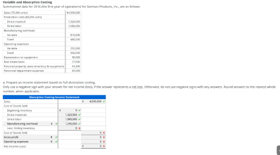 Variable and Absorption Costing Summarized data for 2016 (the first year of operations) for Gorman Products, Inc., are as fol