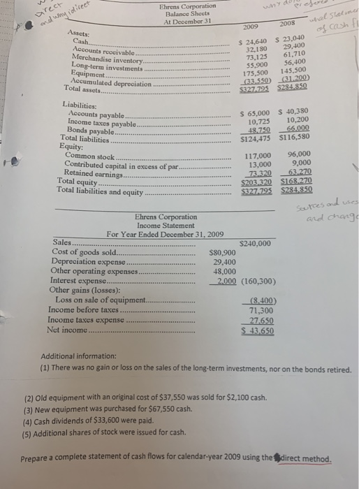 why doppreferred Direct Ehrens Corporation Balance Sheets At December 31 I and why idirect 2008 wa Stend of cash fil Assets: