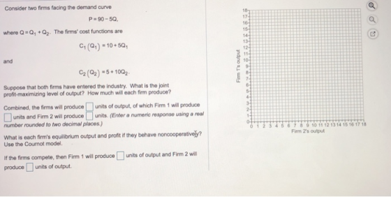 Consider two firms facing the demand curve 17 P#90-SQ. where Q Q1+Q2. The firms cost functions are C1 (91) -10+50, and c2(Q2)#5+10Q2. Suppose that both firms have entered the industry. What is the joint profit-maximizing level of output? How much will each firm produce? Combined, the firms will produce units of output, of which Firm 1 will produce ] units and Firm 2 will produce □ units. (Enter a numeric response using a real number rounded to two decimal places.) 12 3 4567 8 9 10 11 12 13 14 15 16 17 18 Firm 2s output What is each firms equlibrium output and profit if they behave noncooperativey? Use the Cournot model. If the firms compete, then Firm 1 will produceunits of output and Fim 2 will produce units of output