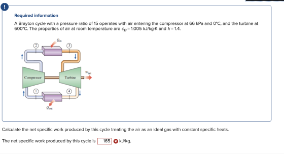 9 Required information A Brayton cycle with a pressure ratio of 15 operates with air entering the compressor at 66 kPa and O°C, and the turbine at 600℃ The properties of air at room temperature are co-1.005 kJ/kg-K and k = 1.4. Oin net CompressorT Turbine Qout Calculate the net specific work produced by this cycle treating the air as an ideal gas with constant specific heats The net specific work produced by this cycle is 165kJkg.