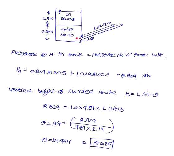 * asm oil SG 20.8 water L=2.13m. o.sm SG-IO F A. poog suare @A in toork =pressore @from tube PA = 0.8x9.81X0.5 +1.0x981X0.5