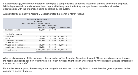 Several years ago, Westmont Corporation developed a comprehensive budgeting system for planning and control purposes. While d