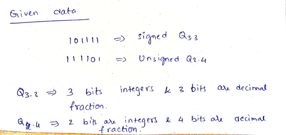 Given data 101111 signed Q3.3 il 1101 Unsigned Q2.4 Q3.3 3 bits integers & 3 bits are decimal fraction 2 bits are integers &