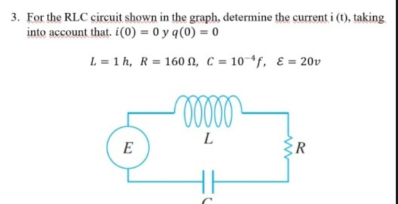 3. For the RLC circuit shown in the graph, determine the current i (t), taking into account that. i(0) = 0 y 9(0) = 0 L = 1 h