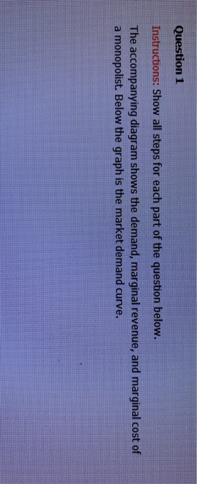 Question 1 Instructions: Show all steps for each part of the question below. The accompanying diagram shows the demand, margi