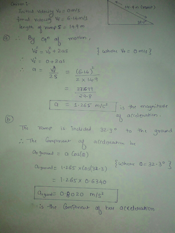 stiven b 144.q (ramp) 32.2 length a rump S149 m 2 2. 2. 여 Vf = (6.14 ) 2 S 2 x 14-9 37:677 二1.265 m/c2 | is the magnitude accel traben Theomp is incu ded 32.3 othe ground gound a Cos(o) Ougond1-265 xCos(32.3) こ 1.265× 0.6340 guguc 0.8020 m/s2